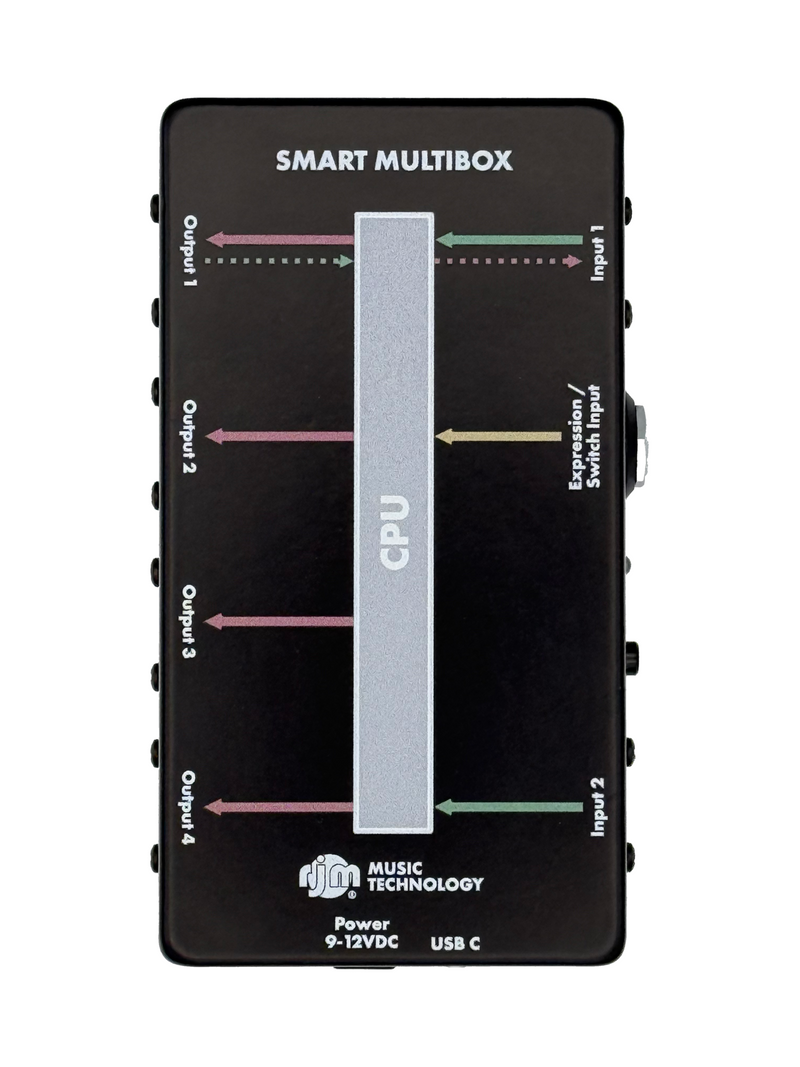 RJM Music Technology Smart Multibox Canada Tone Design